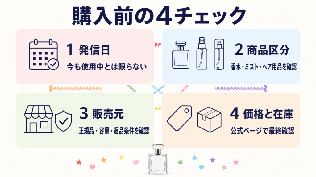 推しと同じ香水を購入する前に確認したい4項目
