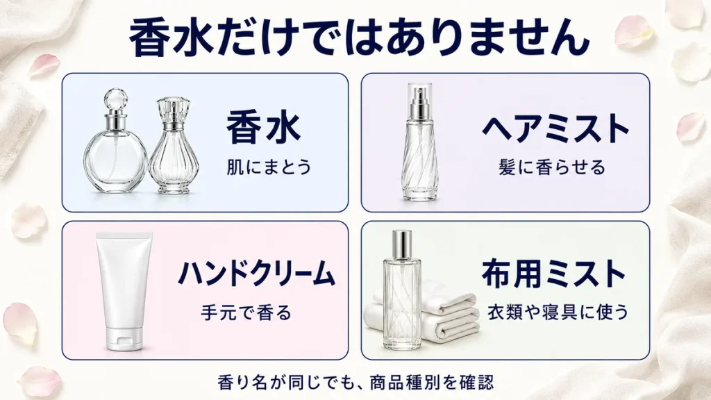 香水・ヘアミスト・ハンドクリーム・布用ミストの用途の違い