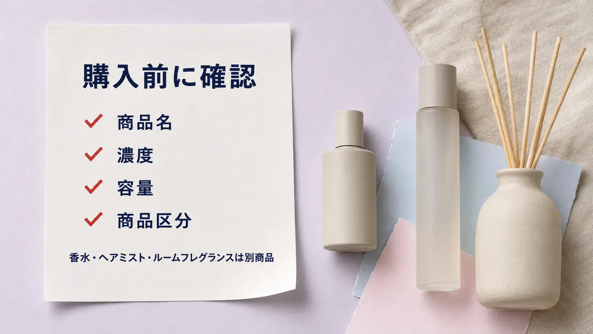 商品名、濃度、容量、商品区分を確認し、香水とヘアミストとルームフレグランスの違いに注意する購入前チェック画像