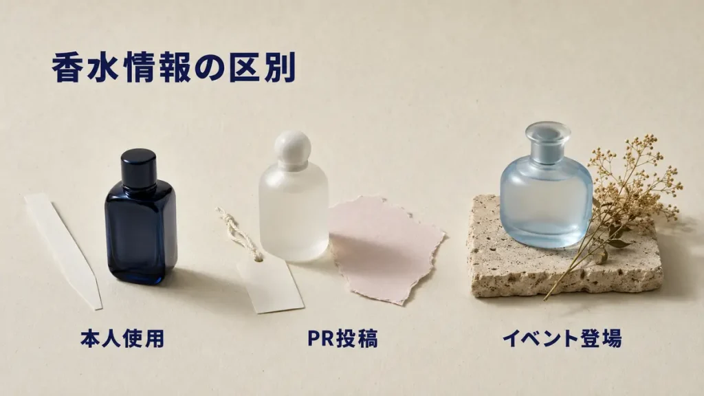 香水情報を本人使用、PR投稿、イベント登場に分類したファクトチェック画像