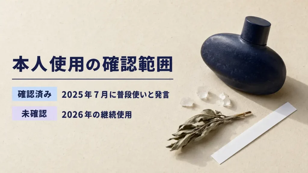2025年7月の普段使い発言は確認済みで、2026年の継続使用は未確認であることを示した図