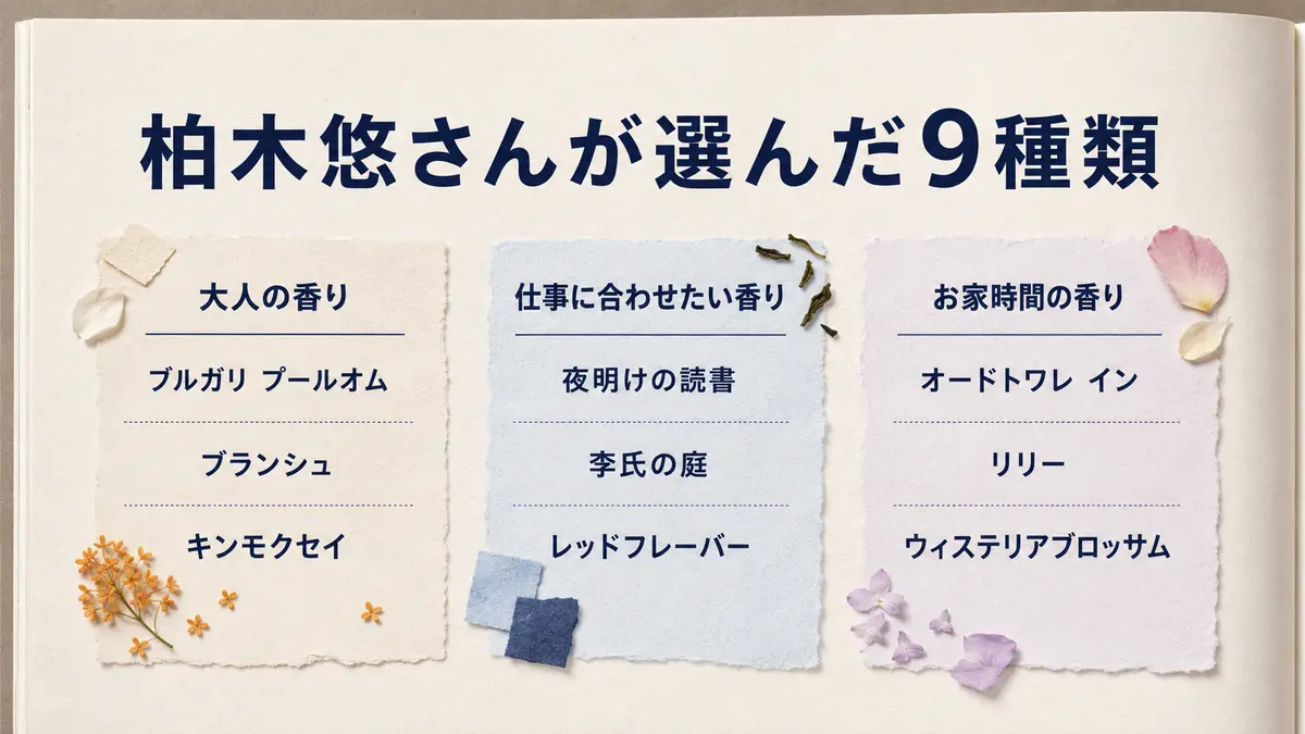 柏木悠さんが選んだ9種類を公式企画の3場面で分類した図