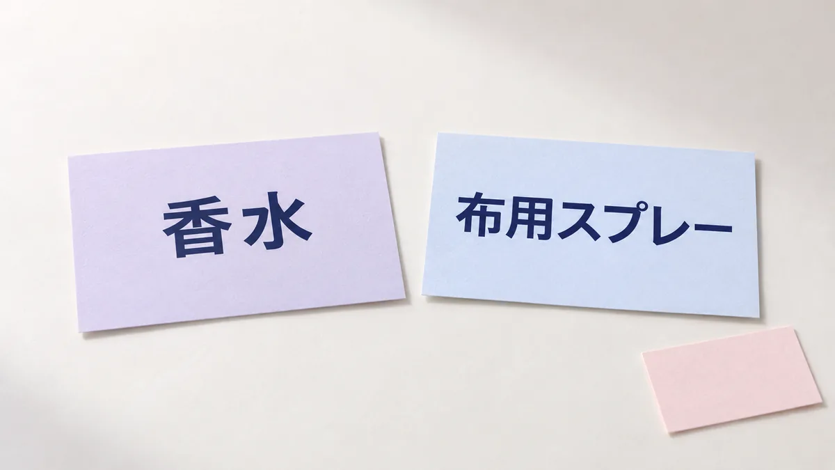 「香水」「布用スプレー」と印刷したラベンダーとアイスブルーの2枚の紙カードを並べた記事用の静物イメージ